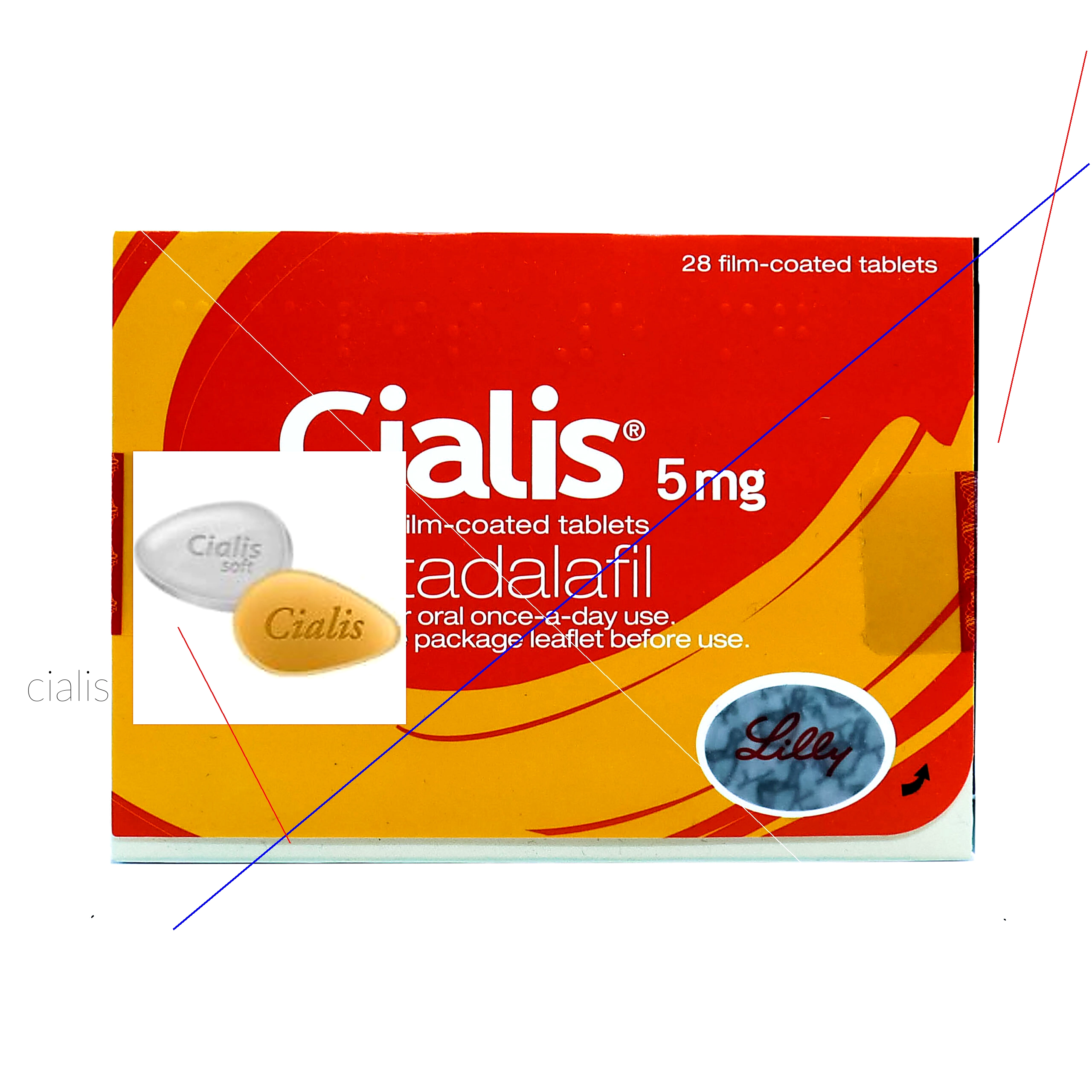 Achat cialis angleterre